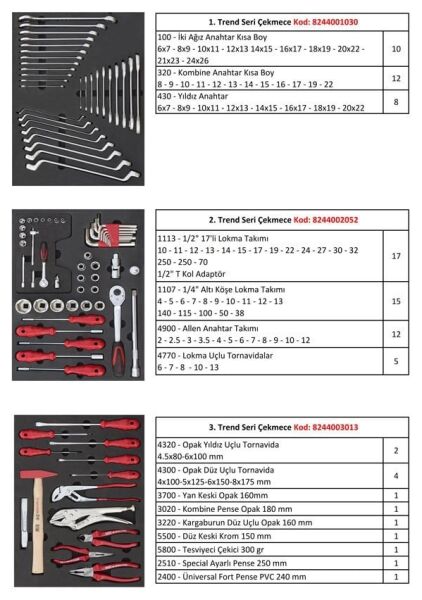 İzeltaş- Trend Serisi Takım Dolabı 5 Çekmeceli Kırmızı (Dolu - 93) - 8244005096