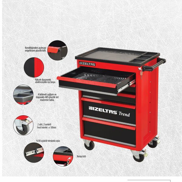 İzeltaş- Trend Serisi Takım Dolabı 5 Çekmeceli Kırmızı (Dolu - 93) - 8244005096