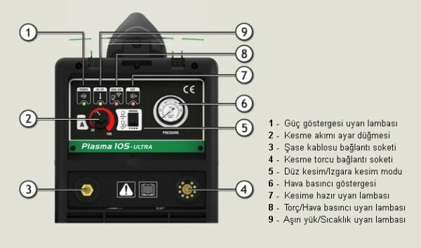 ASKAYNAK Plasma 105 Ultra Plazma Kesme Makinası 100 Amper