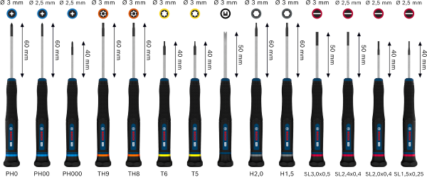BOSCH PRO Saatçi Hassas Tornavida Seti 14 Parça