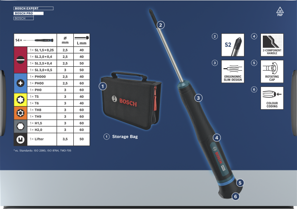 BOSCH PRO Saatçi Hassas Tornavida Seti 14 Parça