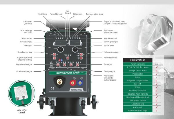 ASKAYNAK SUPERMIG 505 SP Gazaltı Kaynak Makinası 500 Amper (Sinerjik - Pulse - Su Soğutmalı)