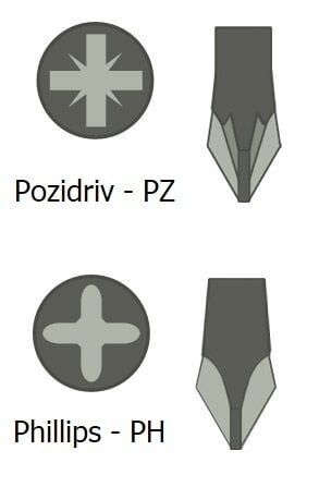WERA PH1 x 25 mm Yıldız Bits Uç (3851/1 TS)
