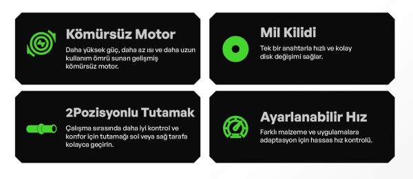 VOLTZ VZAG-20 Akülü Avuç Taşlama 20 Volt 5 Amper Çift Akülü