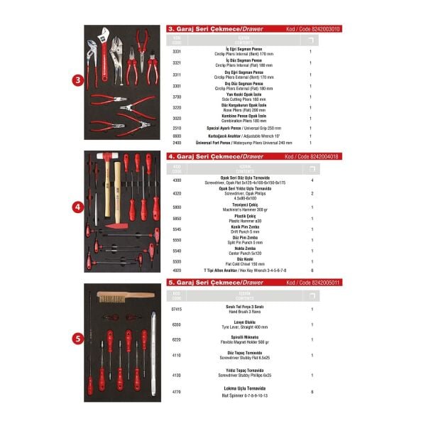 İzeltaş- Garaj Serisi Takım Dolabı 7 Çekmeceli Kırmızı ( Dolu -139 )