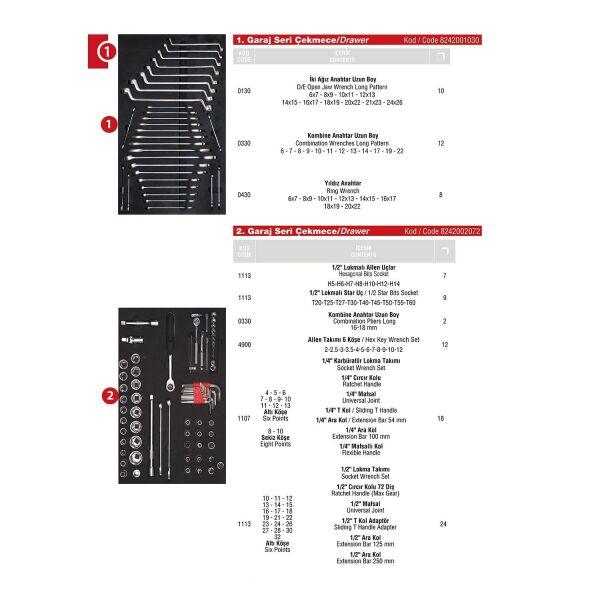 İzeltaş- Garaj Serisi Takım Dolabı 7 Çekmeceli Kırmızı ( Dolu -139 )