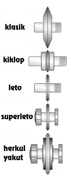 KRİSTAL 35574 Herkül-Zümrüt-Yakut Model İçin Yedek Elmas Takımı