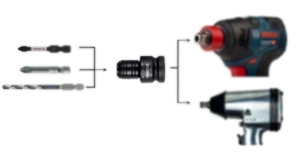 METABO Lokma Bits Uç Adaptör 1/2-1/4 (Torklu Makinalar için)