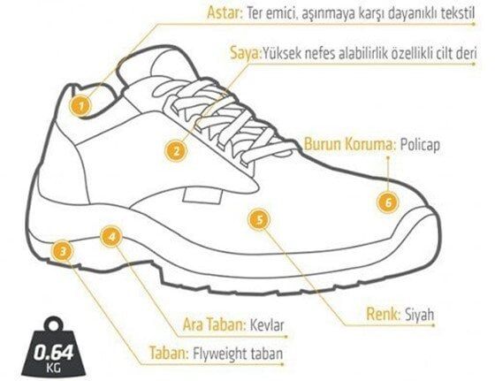 YDS UL 100 S3 Kompozit Burunlu İş Ayakkabısı (Numara Seçiniz)