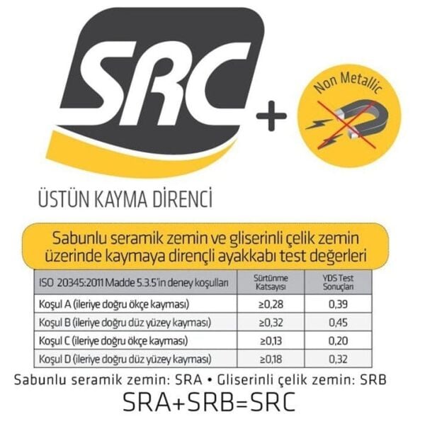 YDS UL 100 S3 Kompozit Burunlu İş Ayakkabısı (Numara Seçiniz)