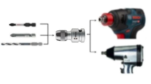WERA 784C/1 Lokmalı Bits Uç Adaptör Kilitli 1/2-1/4 05042760001 (Torklu Makinalar için)