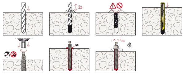 FISCHER RM II 16 mm Kimyasal Dübel