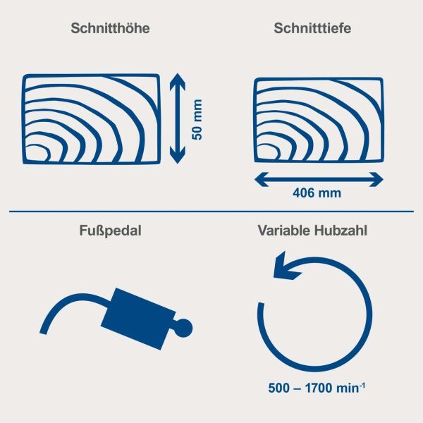 SCHEPPACH DECO-XLS Pedallı Dekupaj Kıl Testere Makinesi 1200 Watt