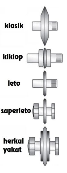 KRİSTAL 35574T Herkül-Zümrüt-Yakut Model İçin Titanyum Yedek Elmas Takımı