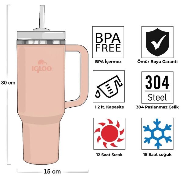 IGLOO Stadler Thermo Mug 1.2 Litre Somon (205787)