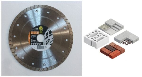 ATLAS Turbo Kanal Jet Testere 180 mm
