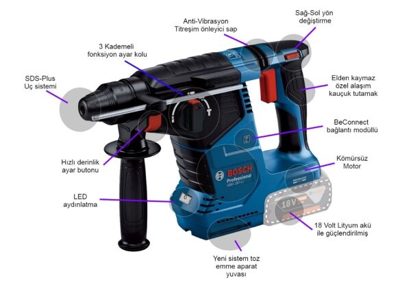 BOSCH GBH 187-LI Toz Emmeli Akülü Kırıcı Delici (Tozsuz Beton Delim İçin)