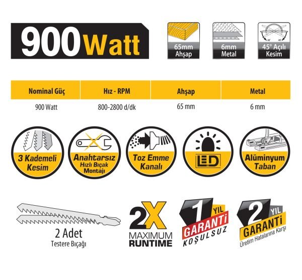 SGS 5191 Dekupaj Testere 900w