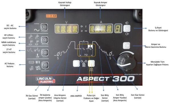 LINCOLN ASPECT 300 AC/DC Tig Argon Kaynak Makinası 300 Amper (Sulu Sistem)