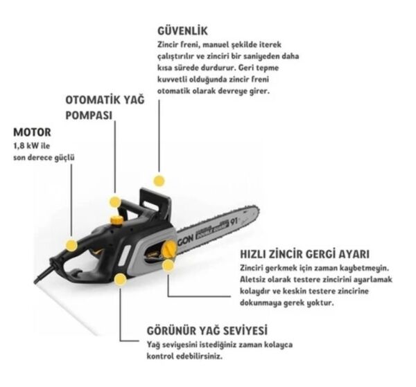 ALPINA ACS 181 E Elektrikli Zincirli Testere Motoru