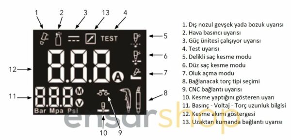 THERMACUT EX-TRAFIRE 45 SD Çanta Tip Plazma Kesme Makinası 45 Amper 220 Volt