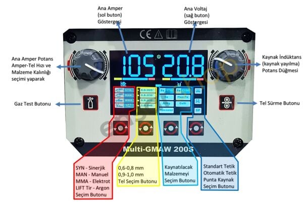 HANKER MIG 200 S LCD Ekranlı 220 Volt Çanta Gazaltı Kaynak Makinası (Gazlı-Gazsız Kullanım)
