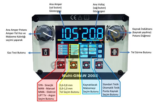 HANKER MIG 200 S LCD Ekranlı 220 Volt Çanta Gazaltı Kaynak Makinası (Gazlı-Gazsız Kullanım)