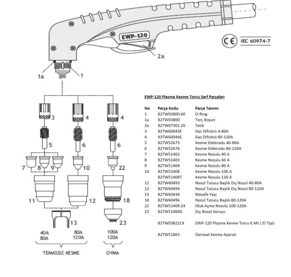 ASKAYNAK Plazma Kesme Elektrodu  80-120 A - Plazma 105 İçin (82TW52676)