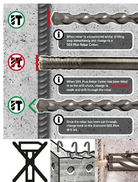BOSCH SDS-Plus Rebar Cutter Donatı Delici 25x300 mm (PLUS-9)