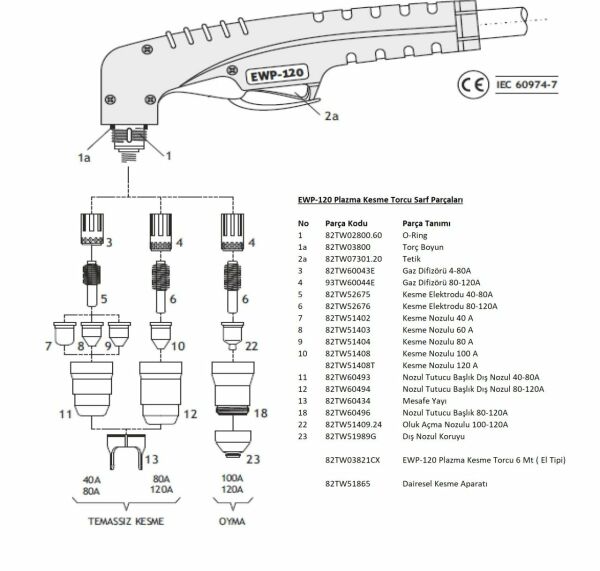 ASKAYNAK Plazma Kesme Gaz Dağıtıcı 40-80 A - Plazma 105 İçin (82TW60043E)