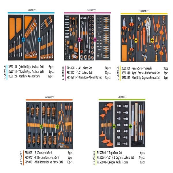 Retta Takım Arabası 6 Çekmeceli 245 Parça - RTA6205