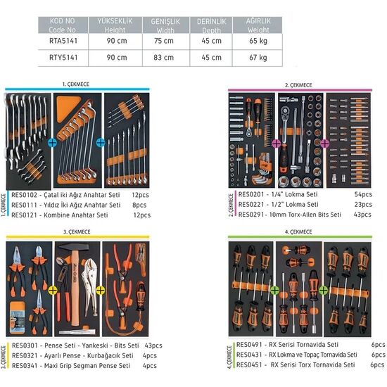 RETTA TAKIM ARABASI 5 ÇEKMECELİ 221 PARÇA (PANOLU) RTY5141