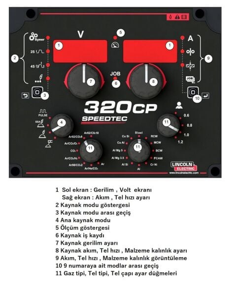 Lincoln Electric Speedtec 320 CP Sinerjik Pulse Gazaltı Kaynak Makinası 320 Amper
