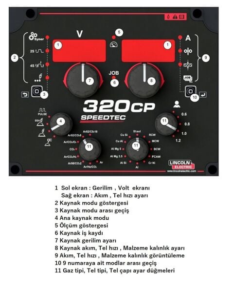 Lincoln Electric Speedtec 320 CP Sinerjik Pulse Gazaltı Kaynak Makinası 320 Amper