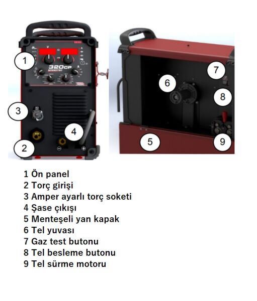 Lincoln Electric Speedtec 320 CP Sinerjik Pulse Gazaltı Kaynak Makinası 320 Amper