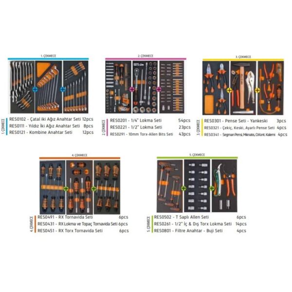 RETTA TAKIM ARABASI 6 ÇEKMECELİ 245 PARÇA (PANOLU) RTY6205