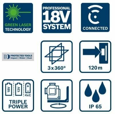 BOSCH GLL 18V-120-33 CG Akülü Yeşil Lazer Terazi 3x360 Derece (Akü ve Şarj Aleti Hariç)
