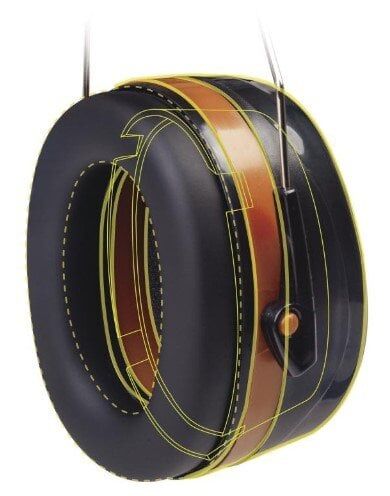 DELTAPLUS Magney Helmet 2 Barete Takılabilir Kulaklık