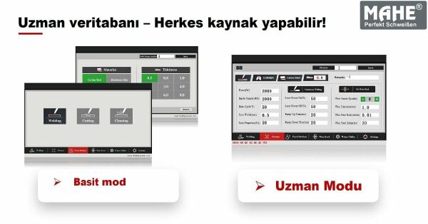 MAHE MLST 2000W 2 kW Yeni Nesil Lazer Kaynak Makinası (Almanya Üretimi)