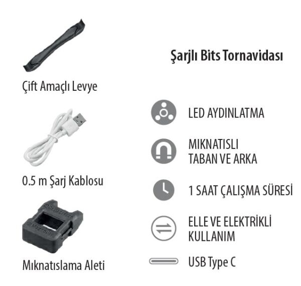 CETA-FORM CB4/EST28 28 Parça Şarjlı Micro Bits Tornavida Takımı